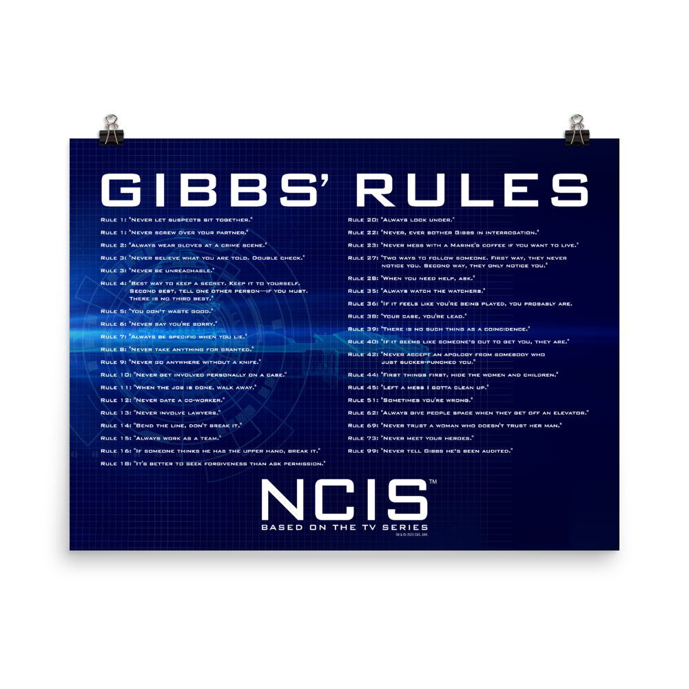 NCIS Gibbs Rules Poster - 18" x 24" | Official CBS Entertainment Store