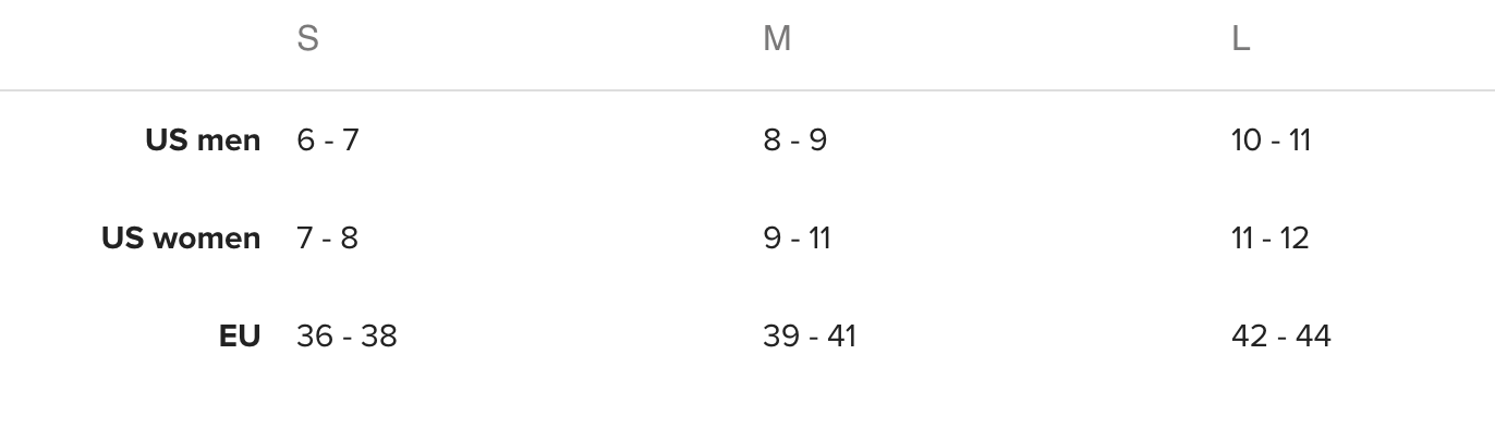 SpongeBob SquarePants Britto Flip Flops - SpongeBob SquarePants Official Shop