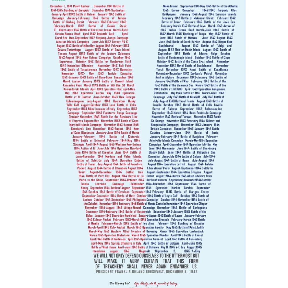 V-DAY Print with all the WWII battles listed