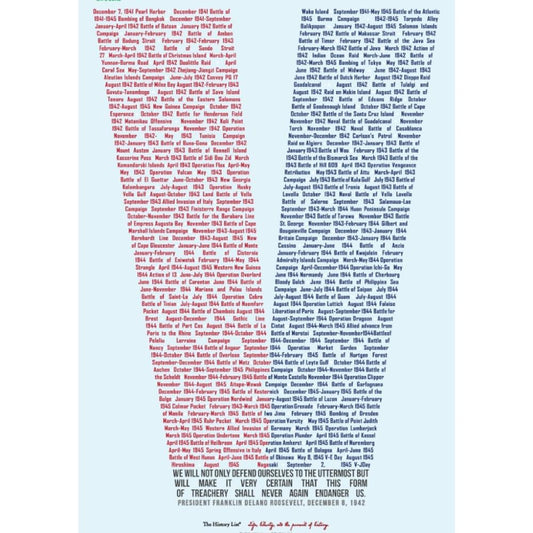 V-DAY Print with all the WWII battles listed-2