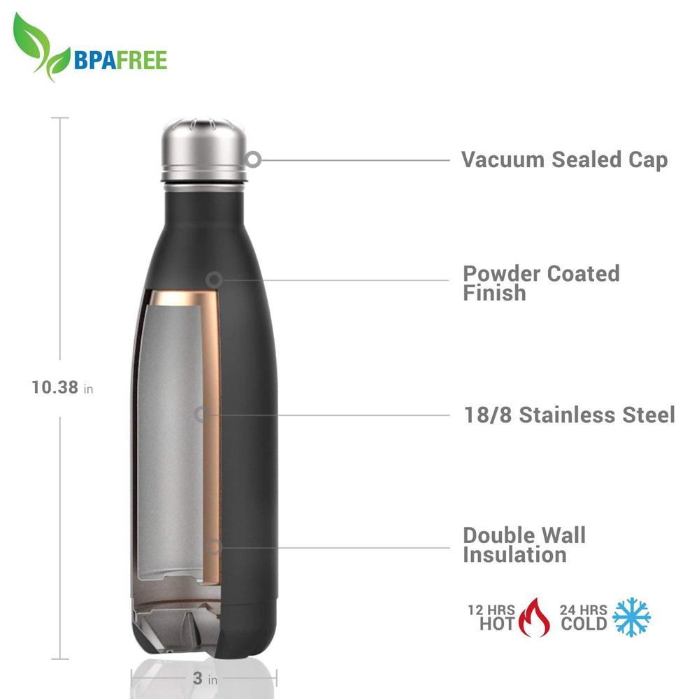 Today Logo 17 Oz Stainless Steel Slim Water Bottle